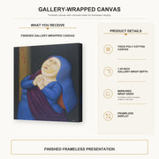 Fernando Botero - Mother Afflicted gallery wrap canvas construction and hanging details infographic
