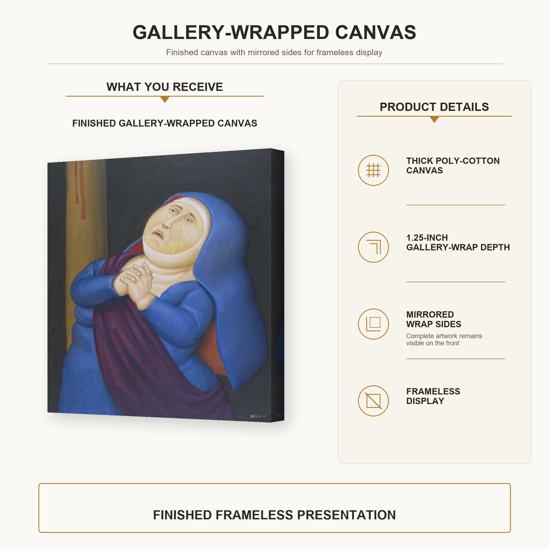 Fernando Botero - Mother Afflicted gallery wrap canvas construction and hanging details infographic