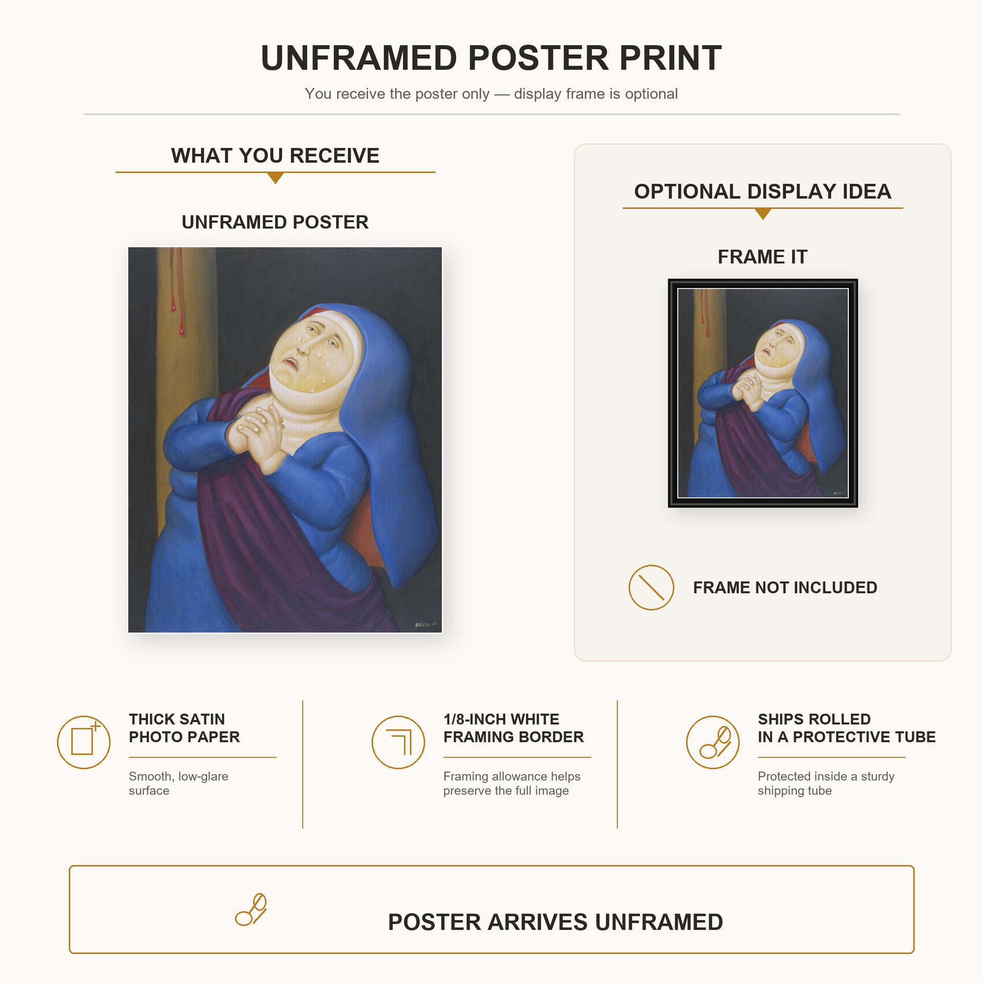 Fernando Botero - Mother Afflicted poster print size comparison and framing display infographic