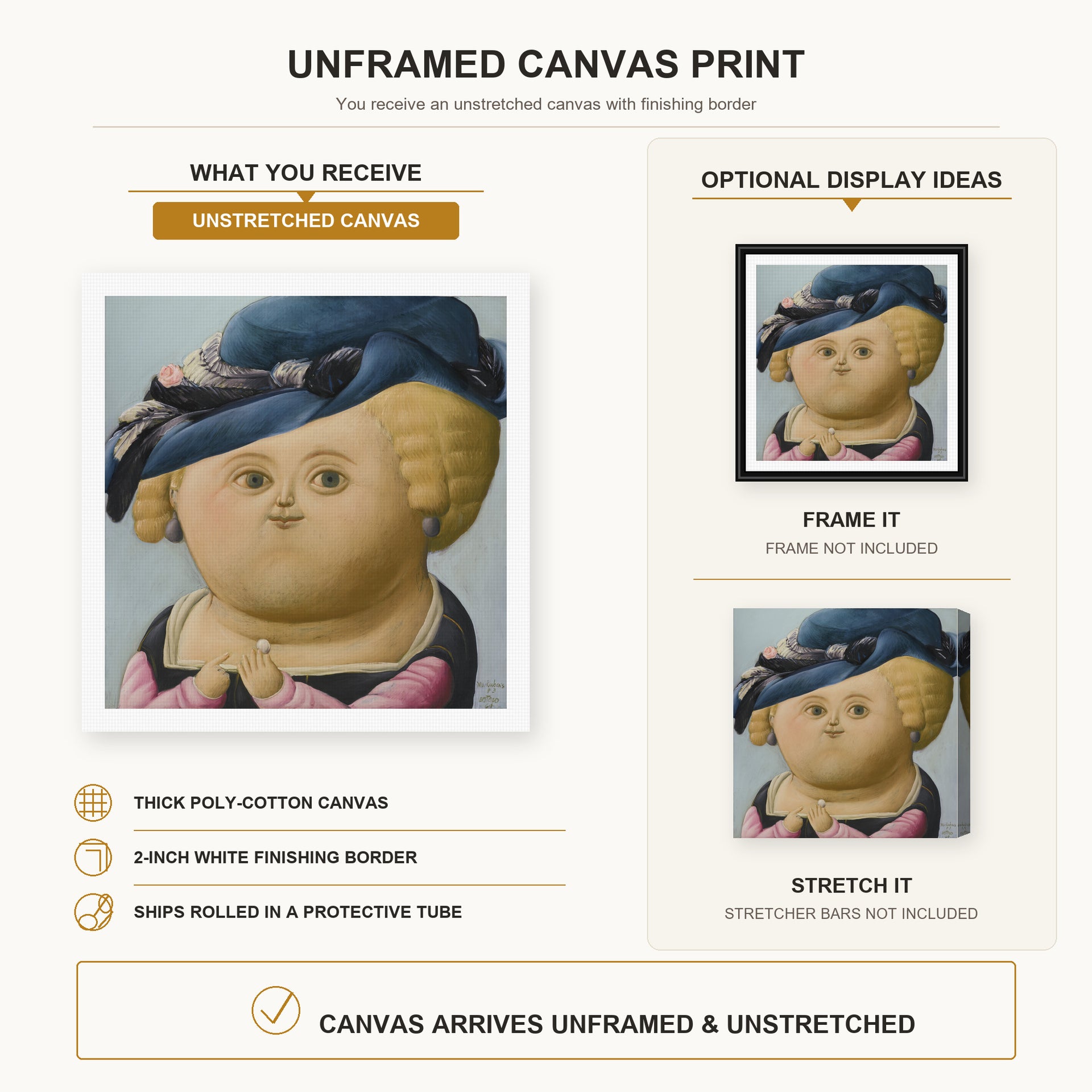 Fernando Botero - Mrs Rubens canvas print size comparison and framing display infographic