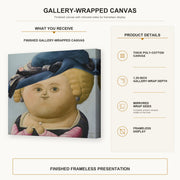 Fernando Botero - Mrs Rubens gallery wrap canvas construction and hanging details infographic