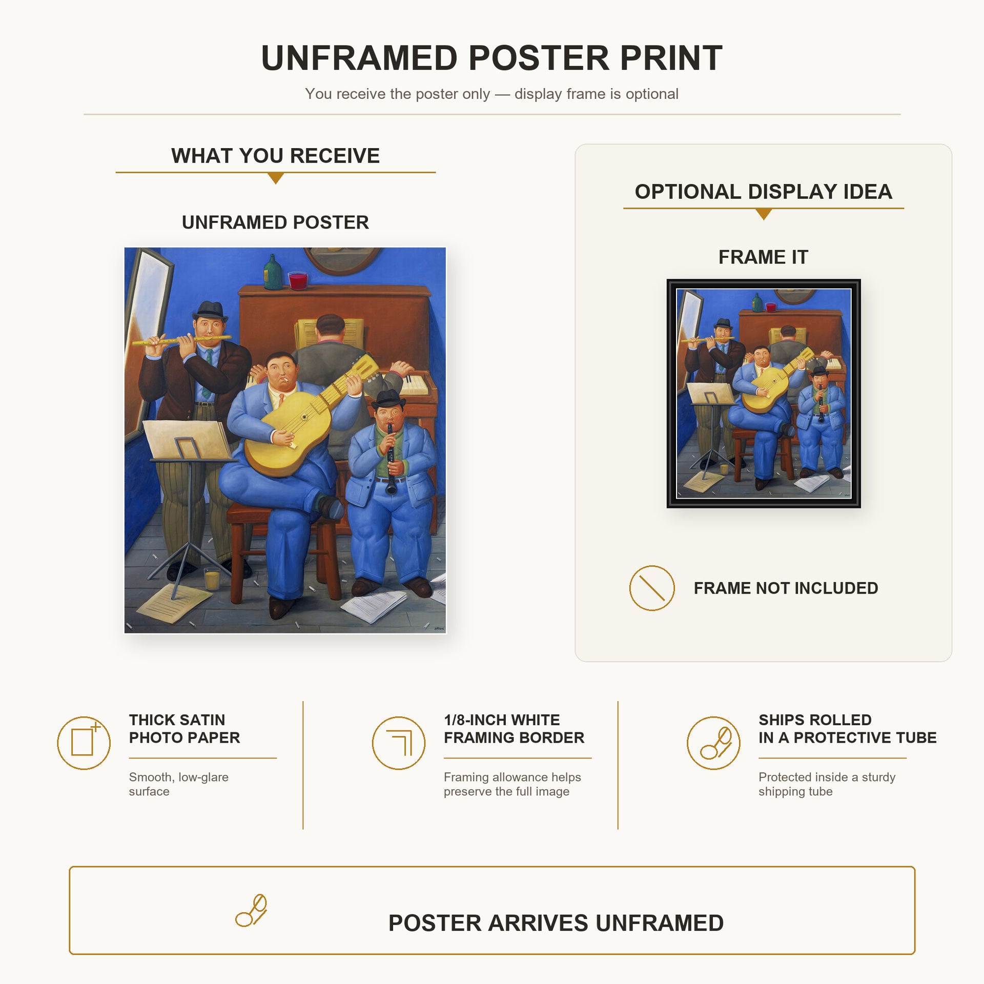 Fernando Botero - Musicians poster print size comparison and framing display infographic