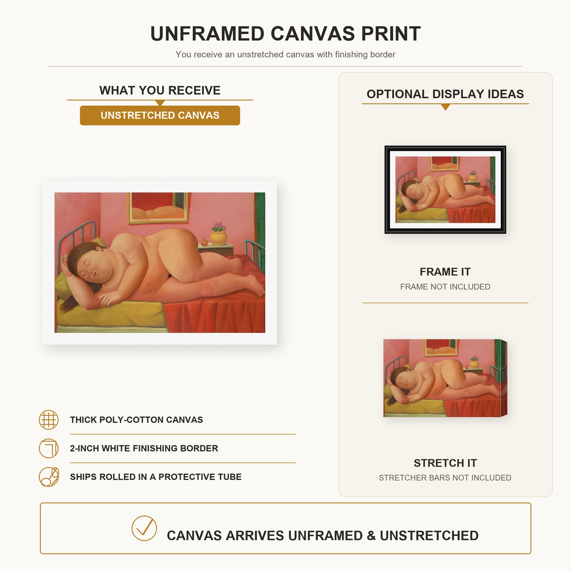 Fernando Botero - Naked Laying canvas print size comparison and framing display infographic