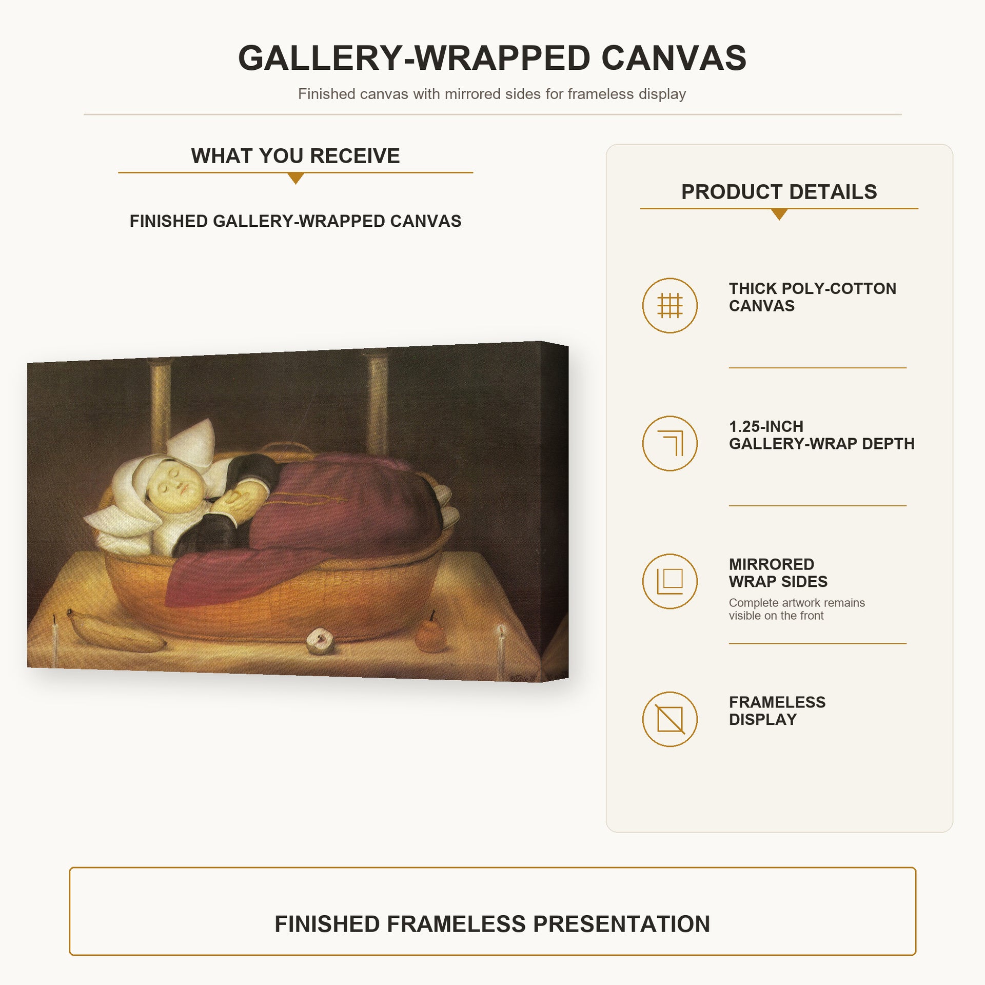 Fernando Botero - New-born Nun gallery wrap canvas construction and hanging details infographic