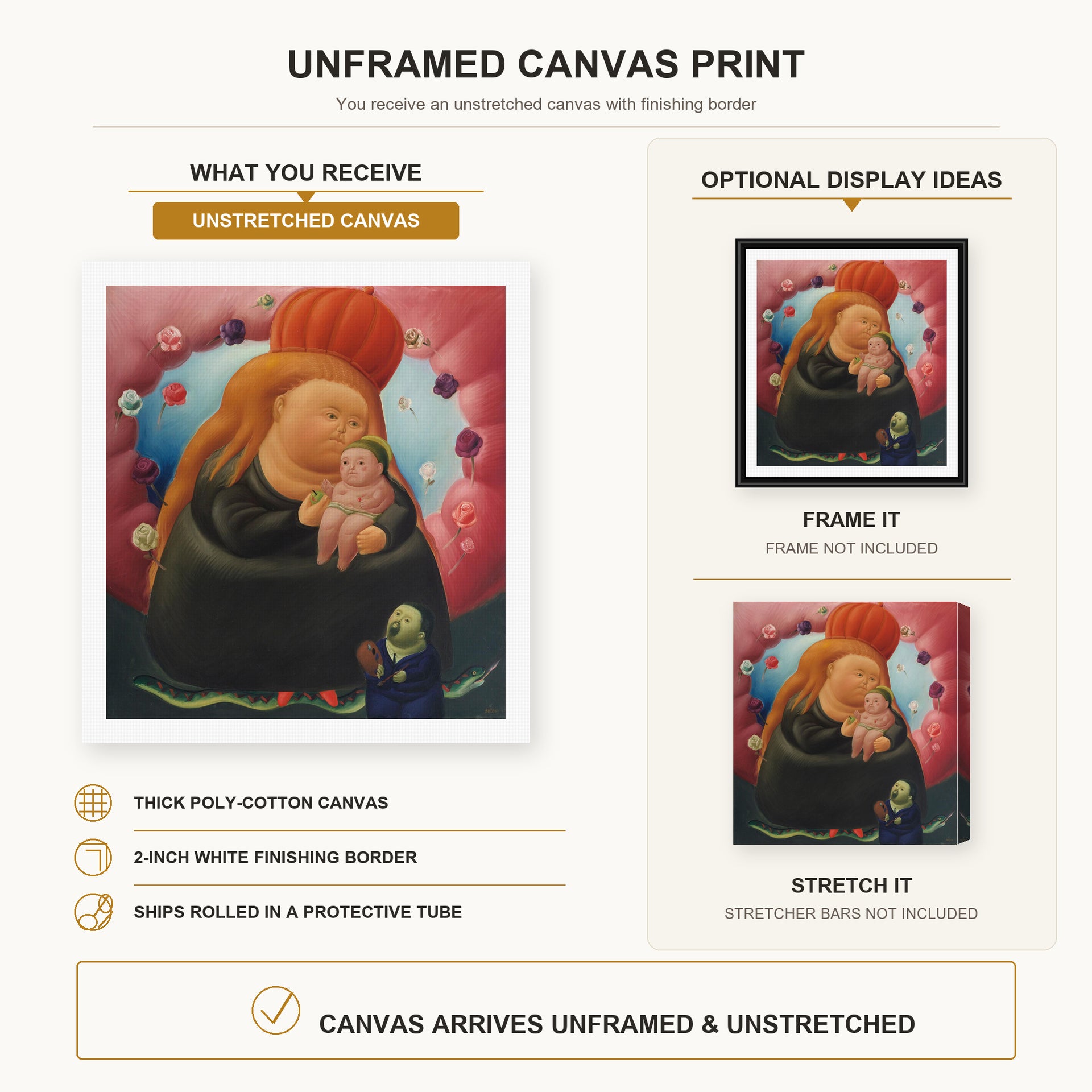 Fernando Botero - Our Lady of New York canvas print size comparison and framing display infographic