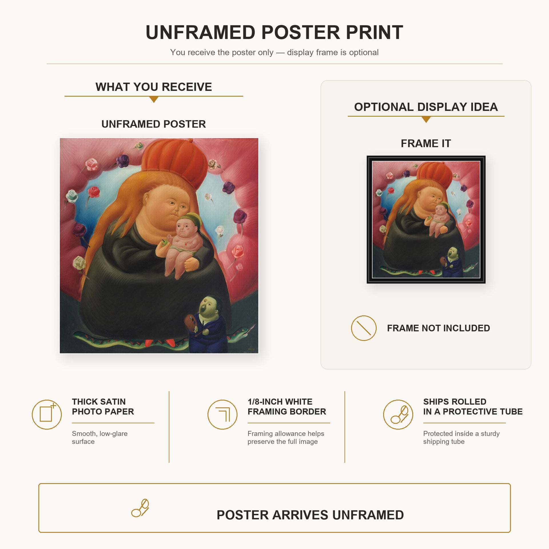 Fernando Botero - Our Lady of New York poster print size comparison and framing display infographic