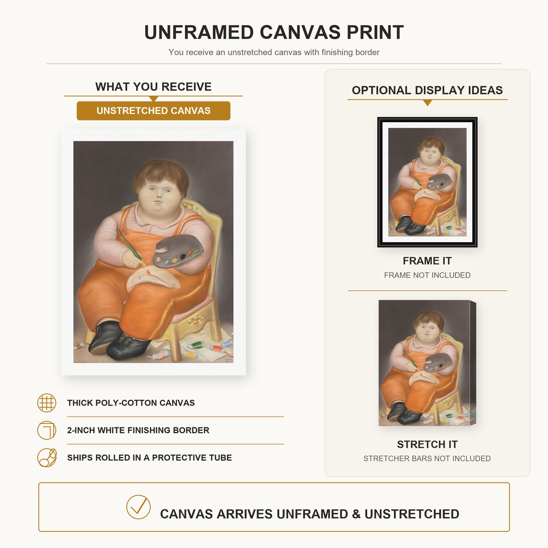 Fernando Botero - Pedro Pintor canvas print size comparison and framing display infographic