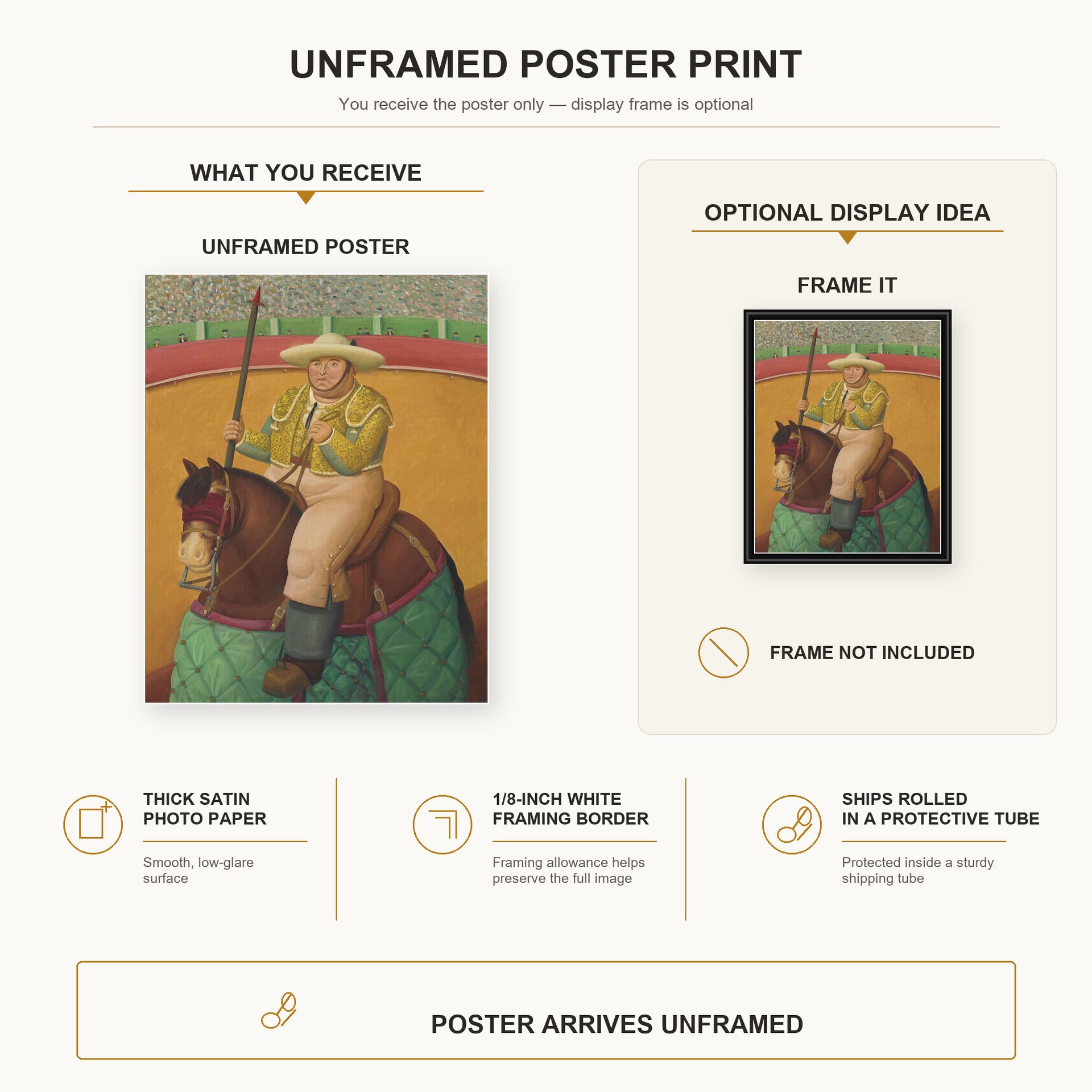 Fernando Botero - Picador poster print size comparison and framing display infographic