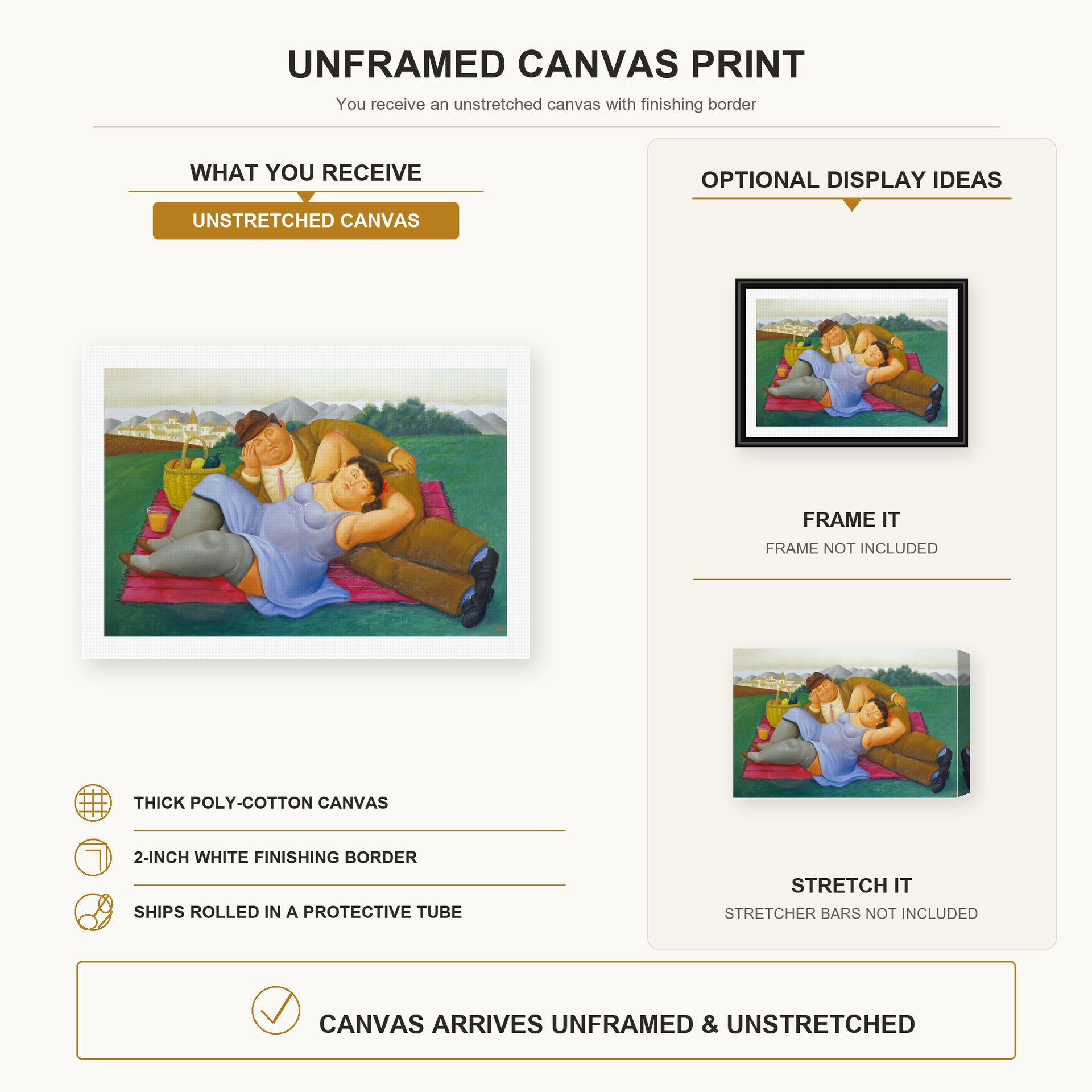 Fernando Botero - Picnic canvas print size comparison and framing display infographic
