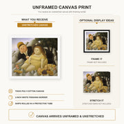 Fernando Botero - Picnic in the Mountains canvas print size comparison and framing display infographic