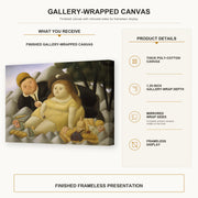 Fernando Botero - Picnic in the Mountains gallery wrap canvas construction and hanging details infographic