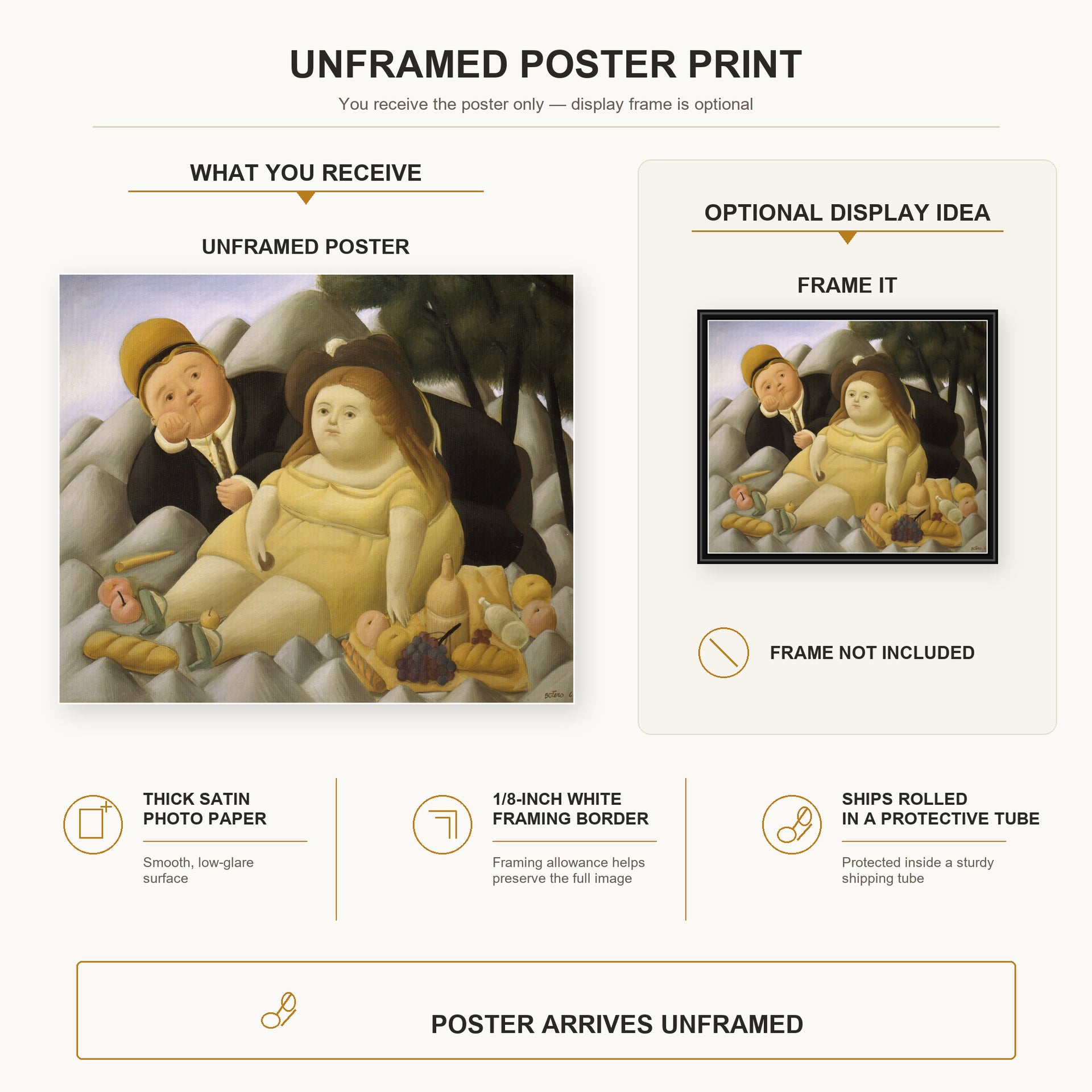 Fernando Botero - Picnic in the Mountains poster print size comparison and framing display infographic