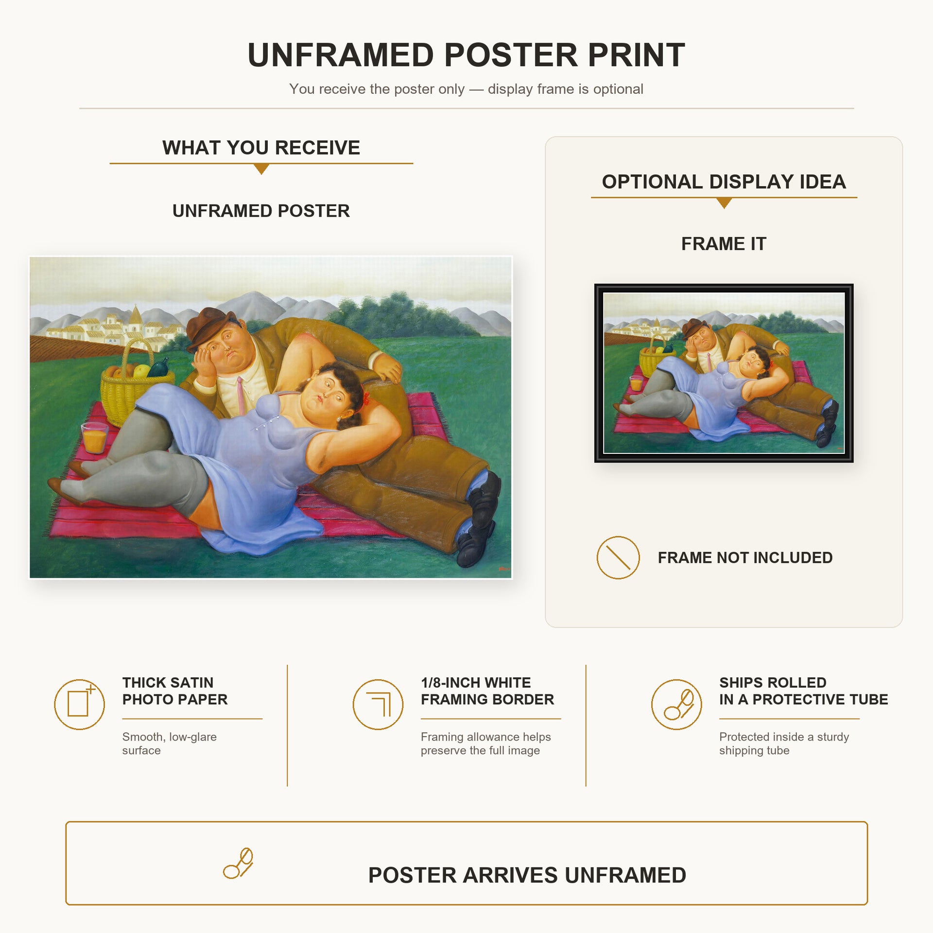 Fernando Botero - Picnic poster print size comparison and framing display infographic