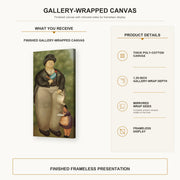 Fernando Botero - President gallery wrap canvas construction and hanging details infographic