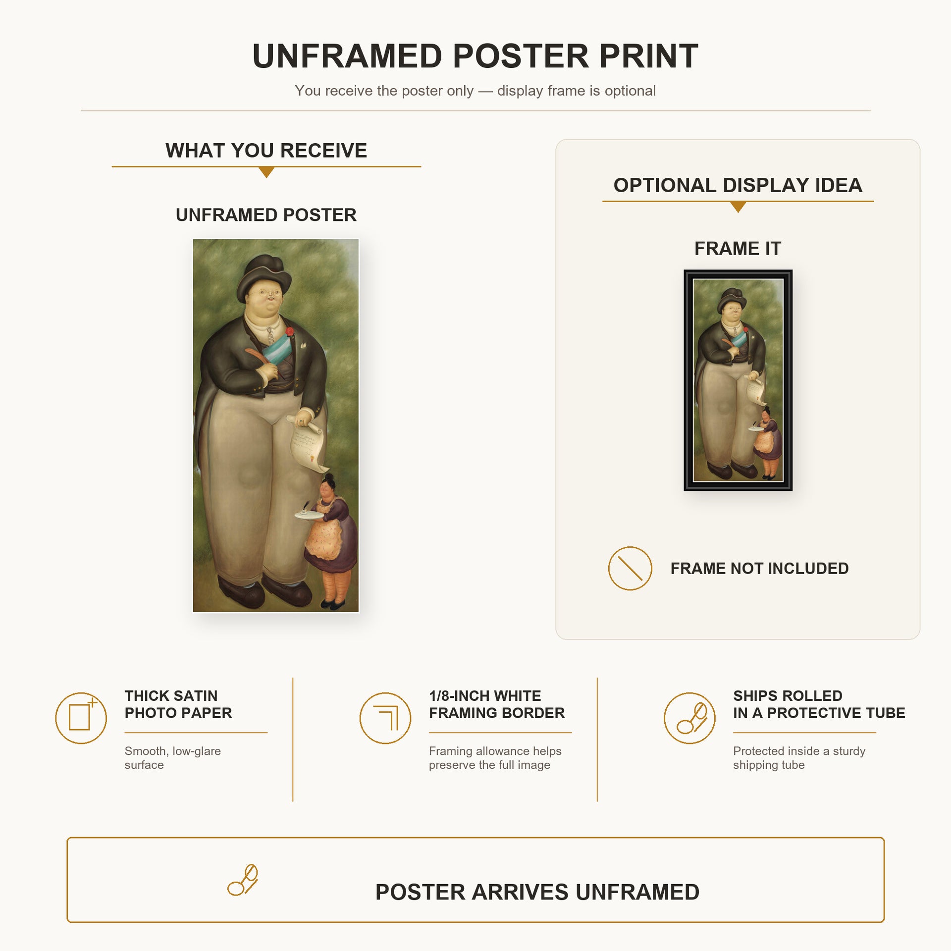 Fernando Botero - President poster print size comparison and framing display infographic
