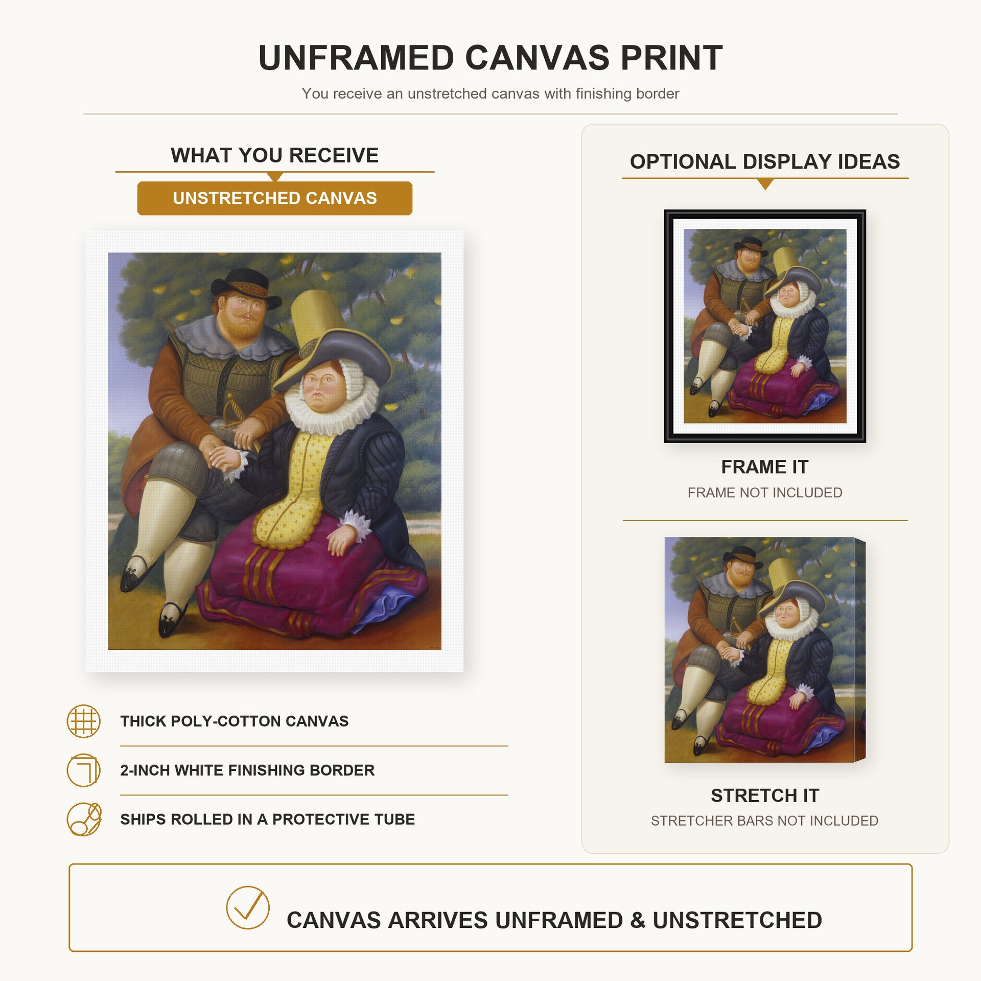Fernando Botero - Rubens and His Wife canvas print size comparison and framing display infographic