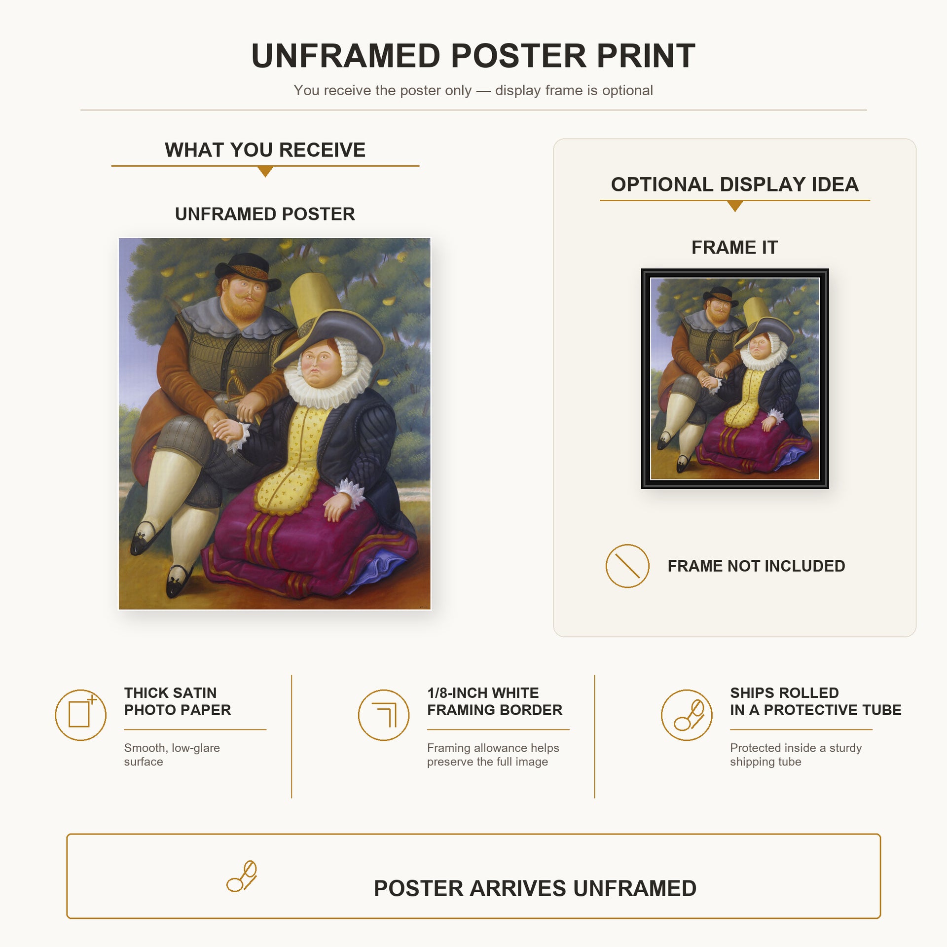 Fernando Botero - Rubens and His Wife poster print size comparison and framing display infographic