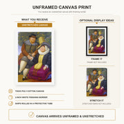 Fernando Botero - Rubens canvas print size comparison and framing display infographic