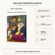 Fernando Botero - Rubens gallery wrap canvas construction and hanging details infographic