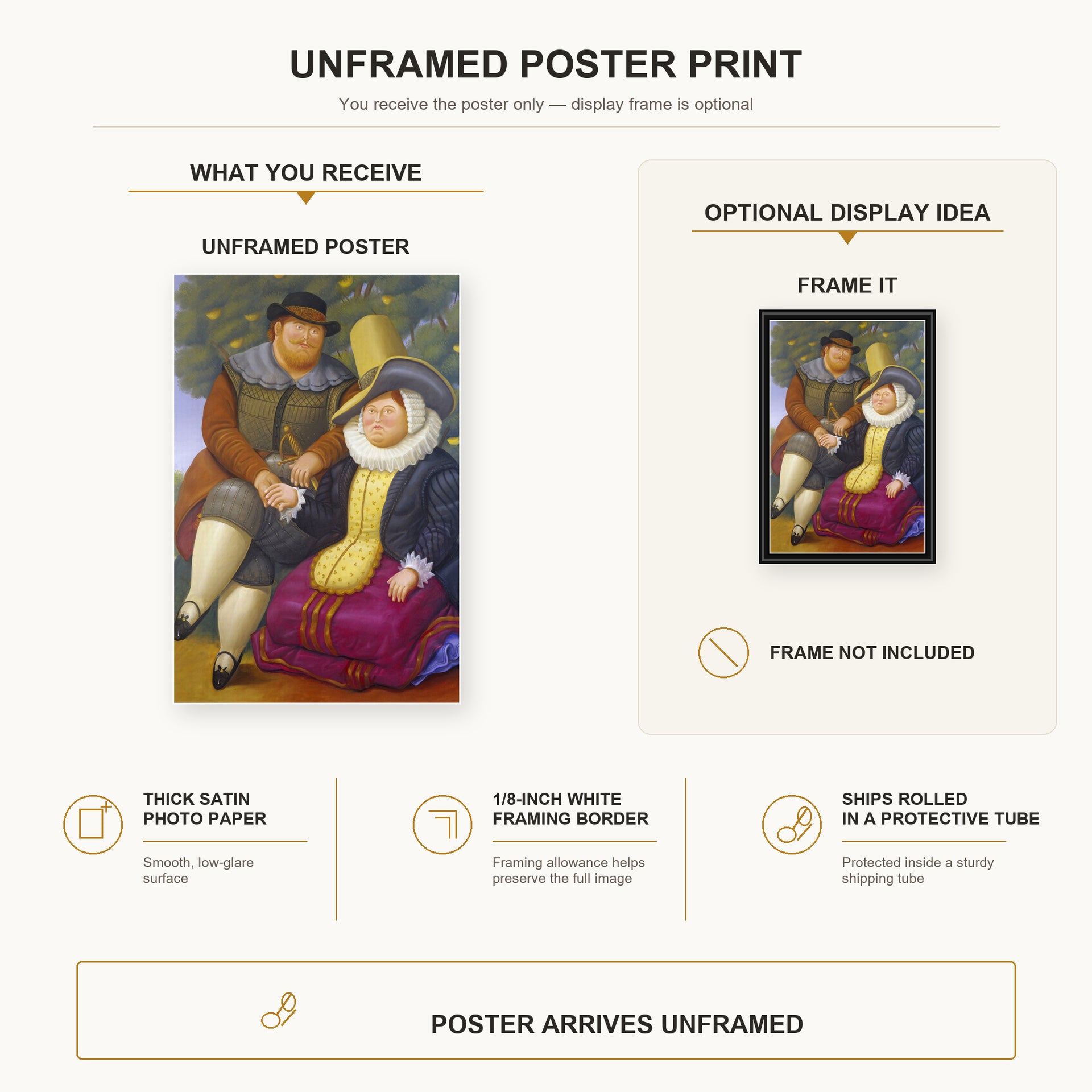 Fernando Botero - Rubens poster print size comparison and framing display infographic