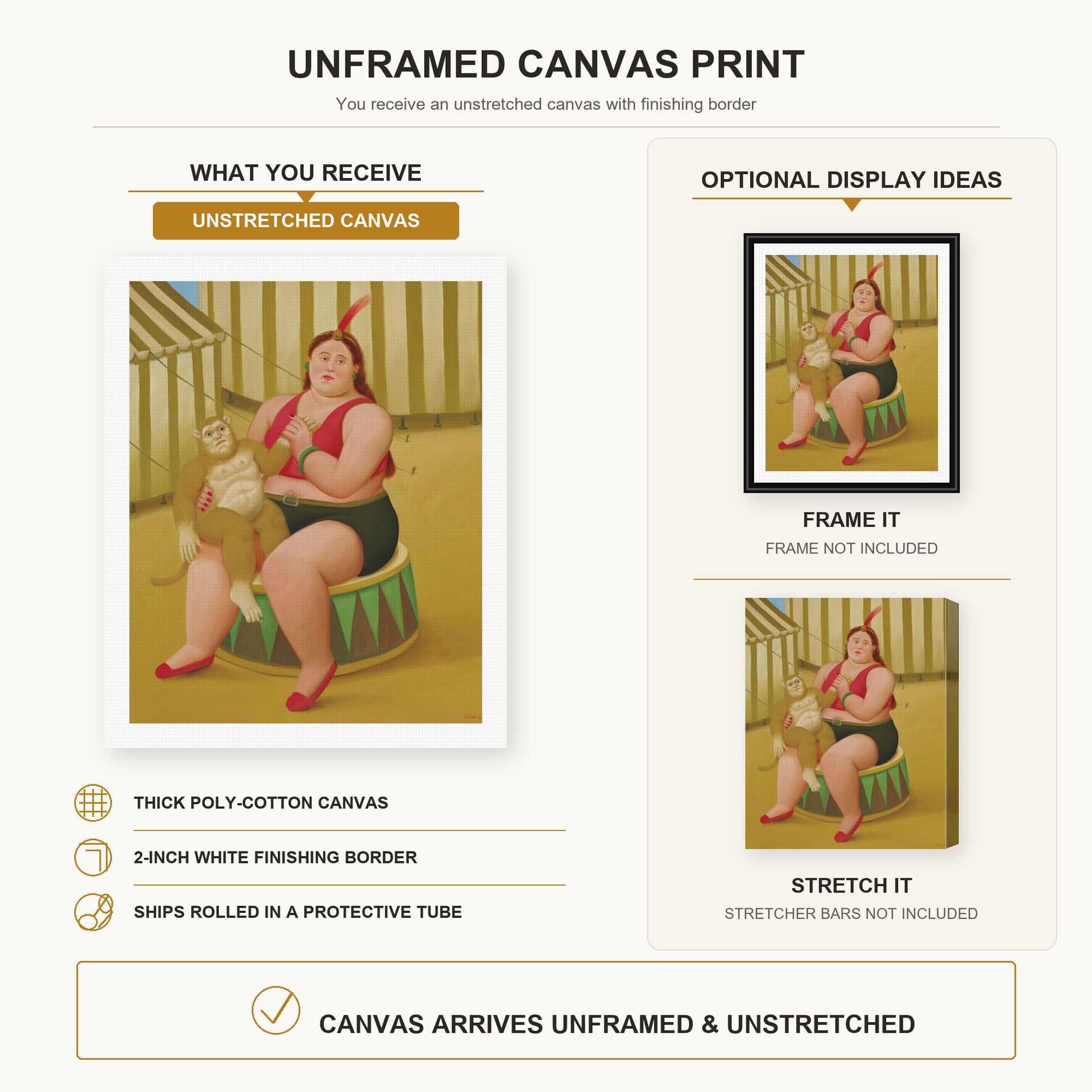 Fernando Botero - Seated Woman with Monkey canvas print size comparison and framing display infographic