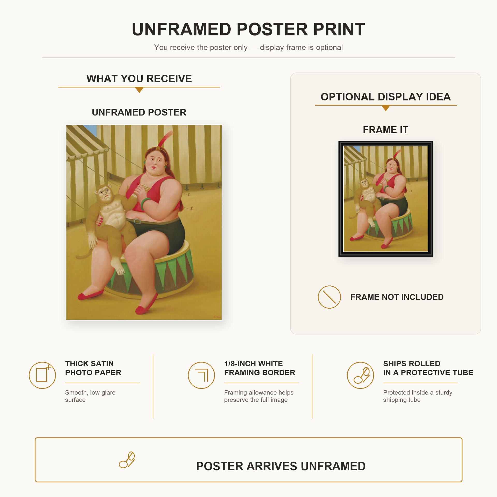 Fernando Botero - Seated Woman with Monkey poster print size comparison and framing display infographic