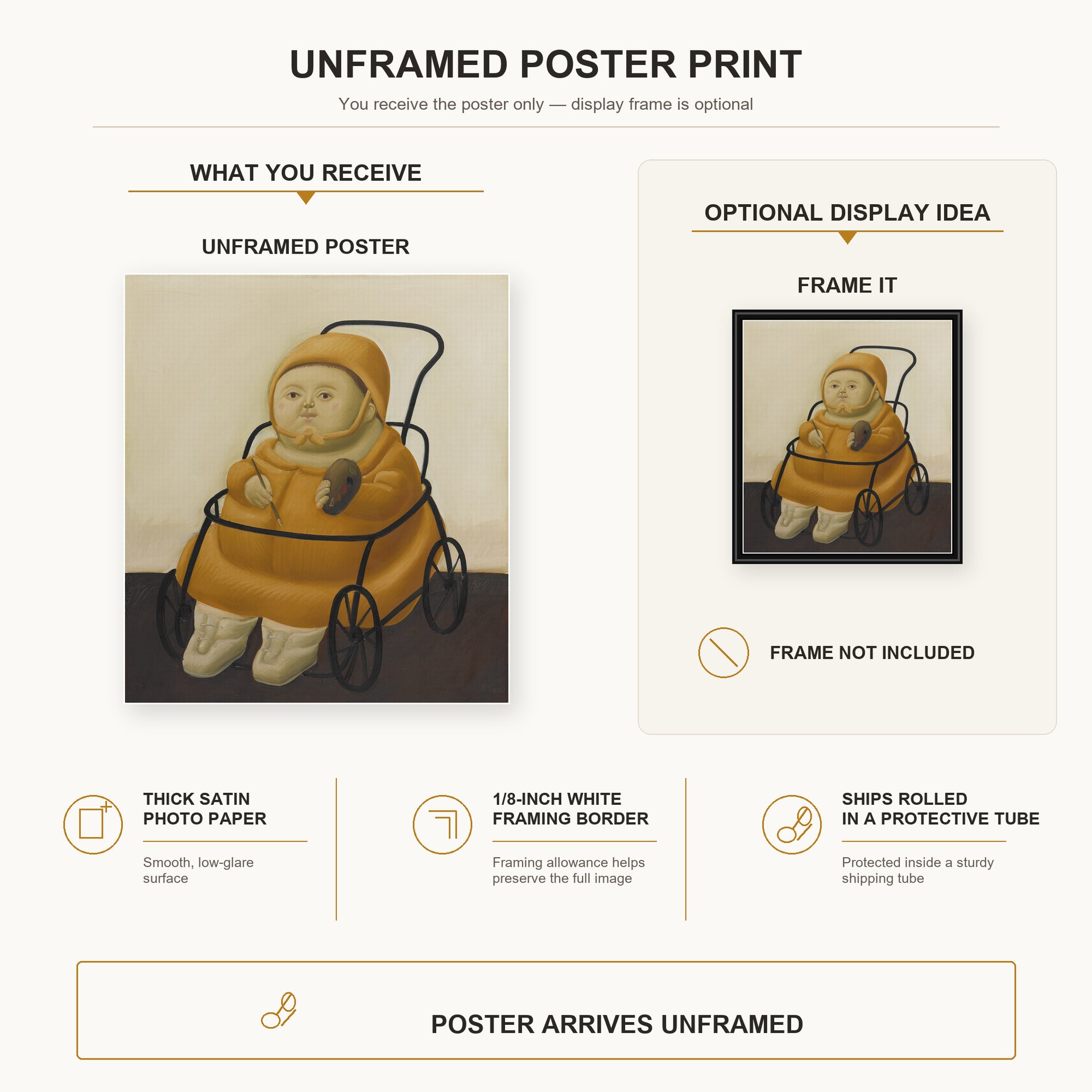 Fernando Botero - Self Portrait at Eighteen Months poster print size comparison and framing display infographic