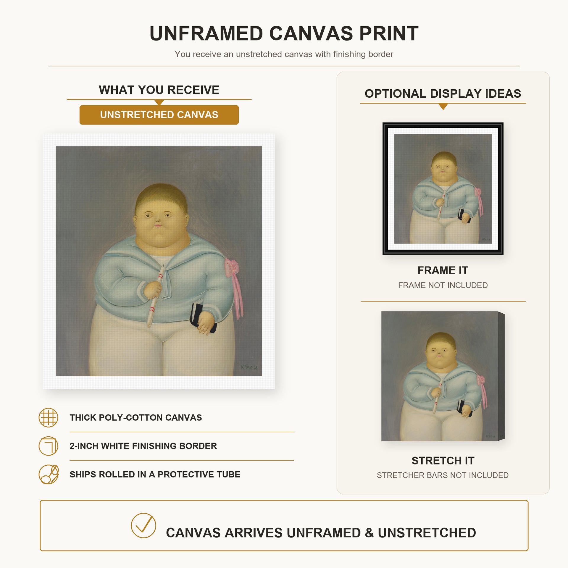 Fernando Botero - Self-portrait the Day of the First Communion canvas print size comparison and framing display infographic