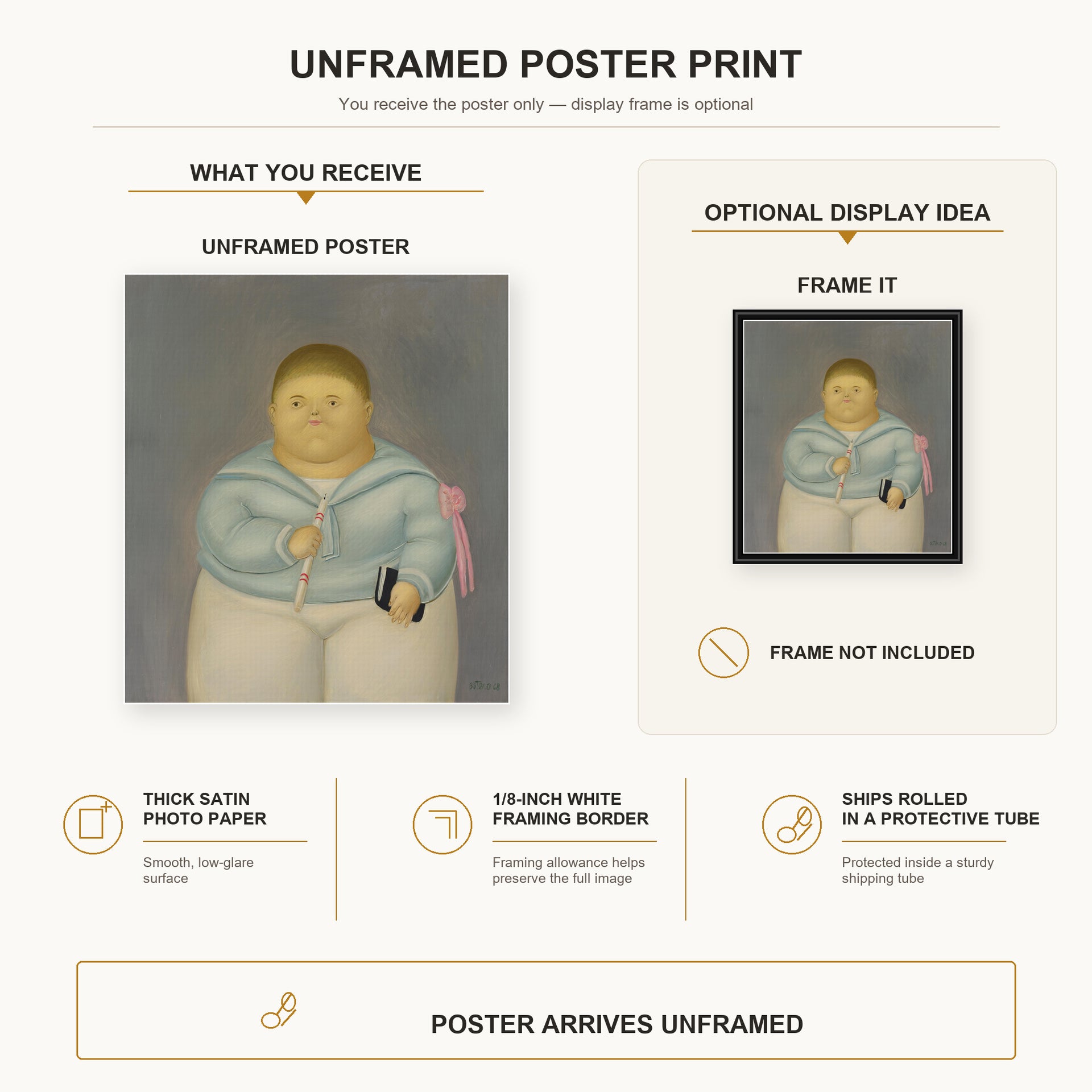 Fernando Botero - Self-portrait the Day of the First Communion poster print size comparison and framing display infographic