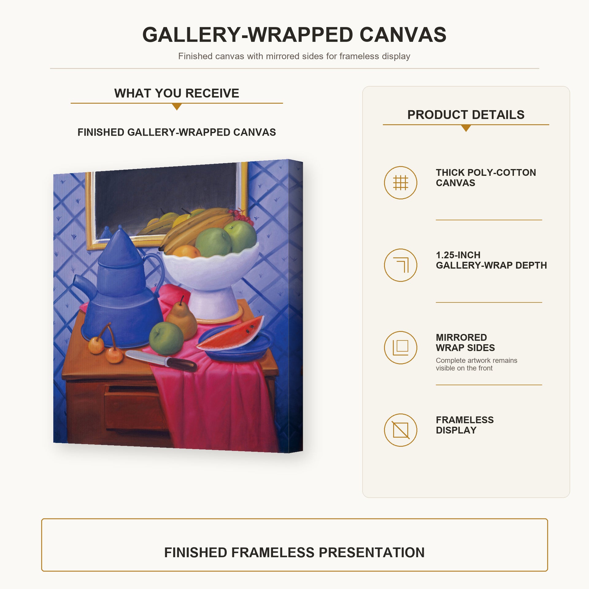 Fernando Botero - Still Life with Blue Coffee Pot gallery wrap canvas construction and hanging details infographic