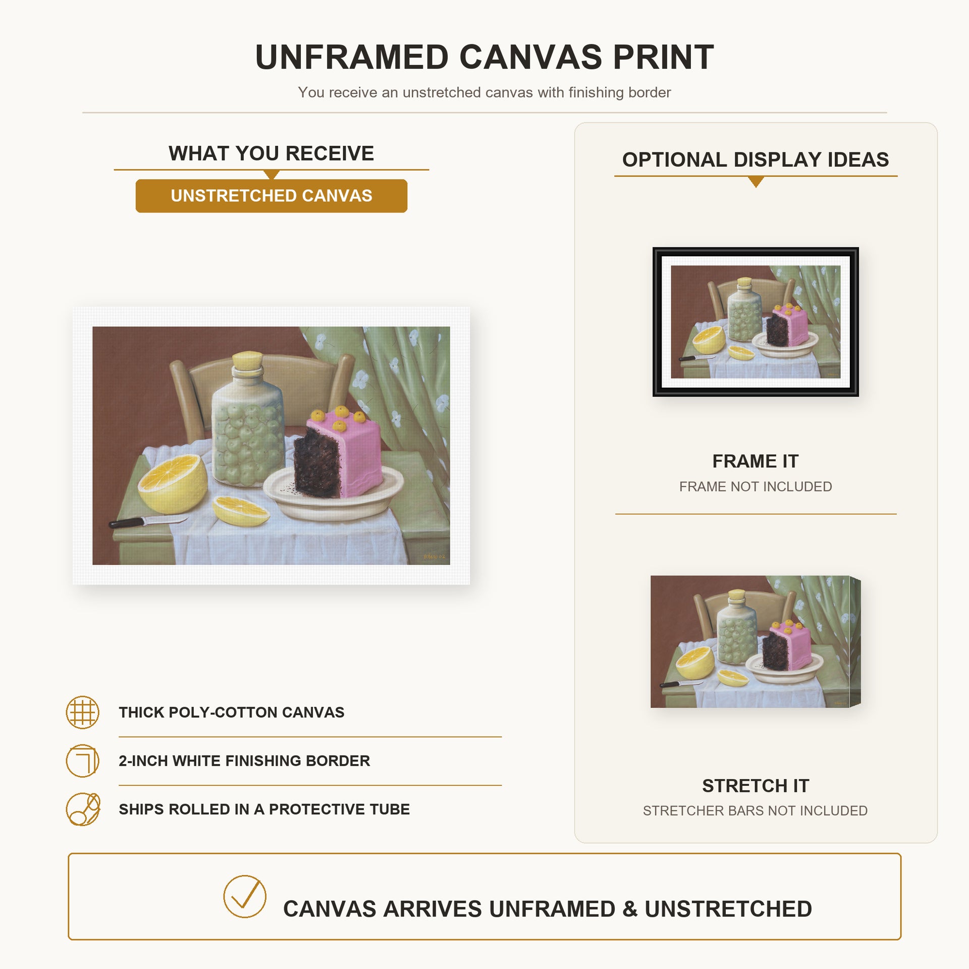Fernando Botero - Still Life with Cake canvas print size comparison and framing display infographic
