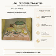 Fernando Botero - Still Life with Hot Soup gallery wrap canvas construction and hanging details infographic