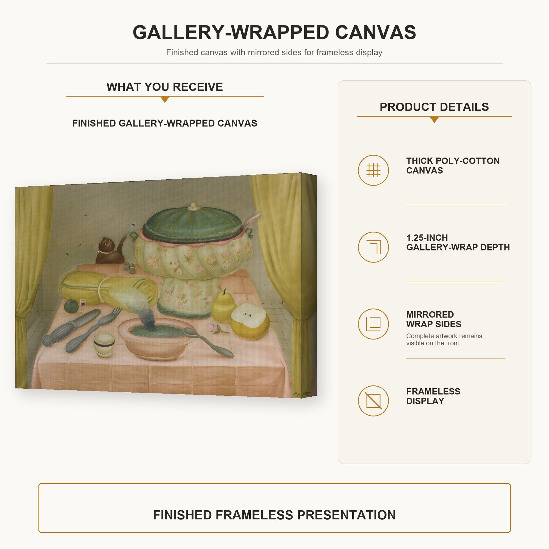 Fernando Botero - Still Life with Hot Soup gallery wrap canvas construction and hanging details infographic