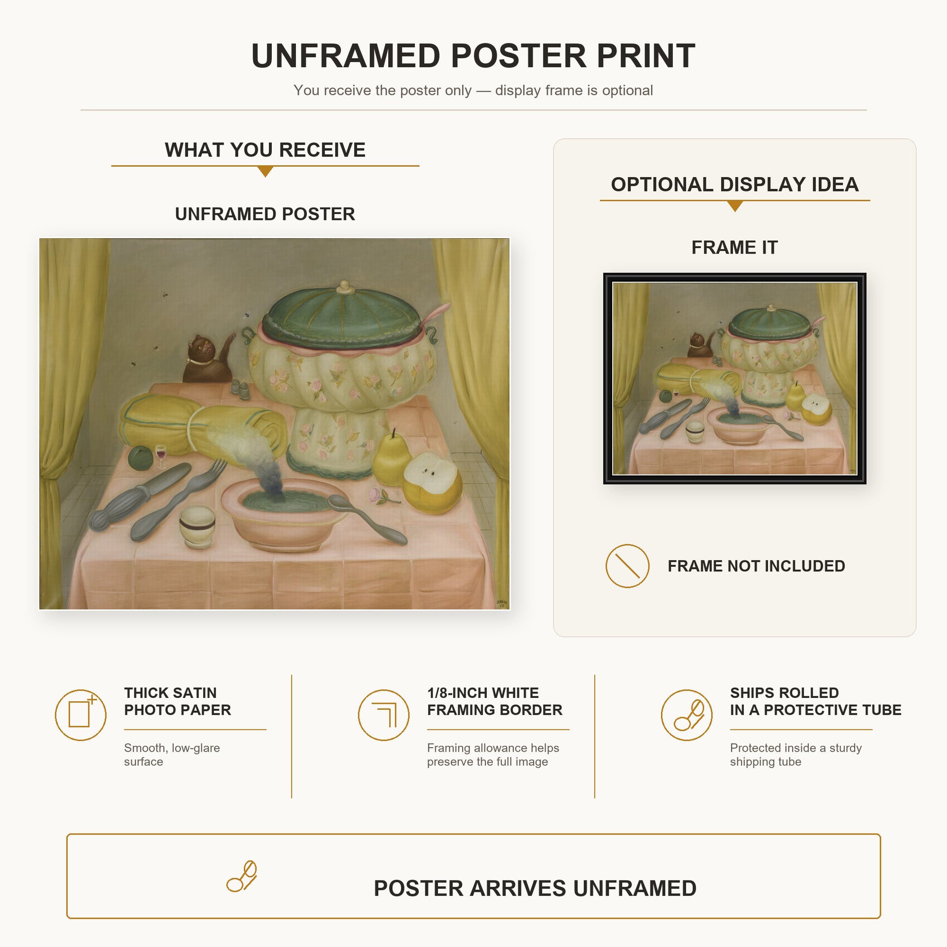 Fernando Botero - Still Life with Hot Soup poster print size comparison and framing display infographic