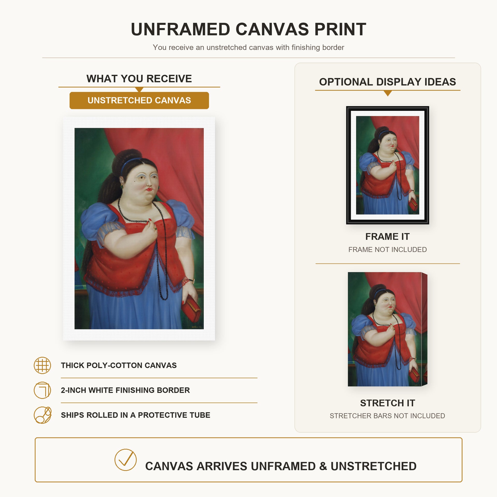 Fernando Botero - Teresita canvas print size comparison and framing display infographic