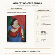 Fernando Botero - Teresita gallery wrap canvas construction and hanging details infographic