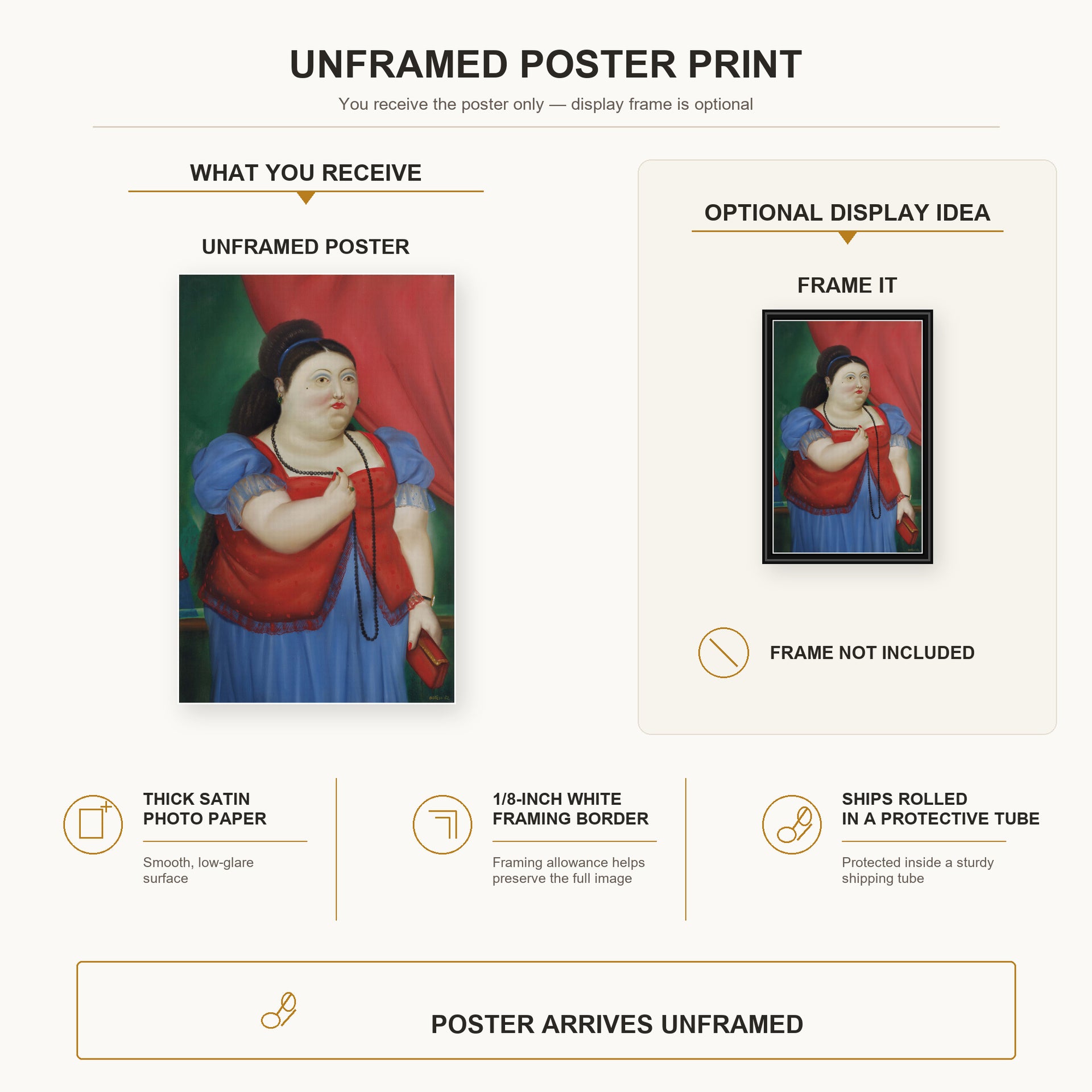 Fernando Botero - Teresita poster print size comparison and framing display infographic
