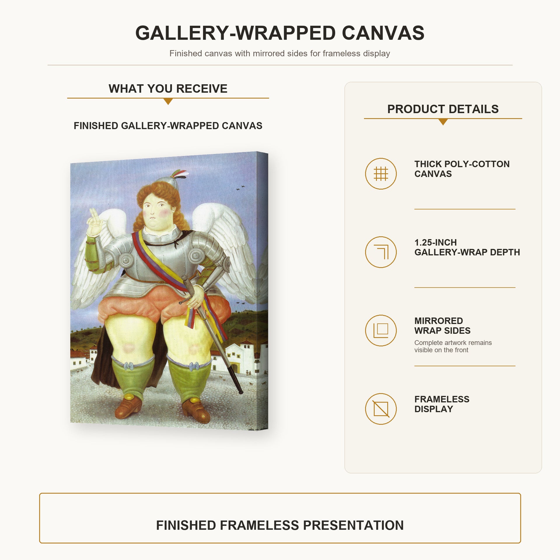 Fernando Botero - The Archangel Gabriel gallery wrap canvas construction and hanging details infographic