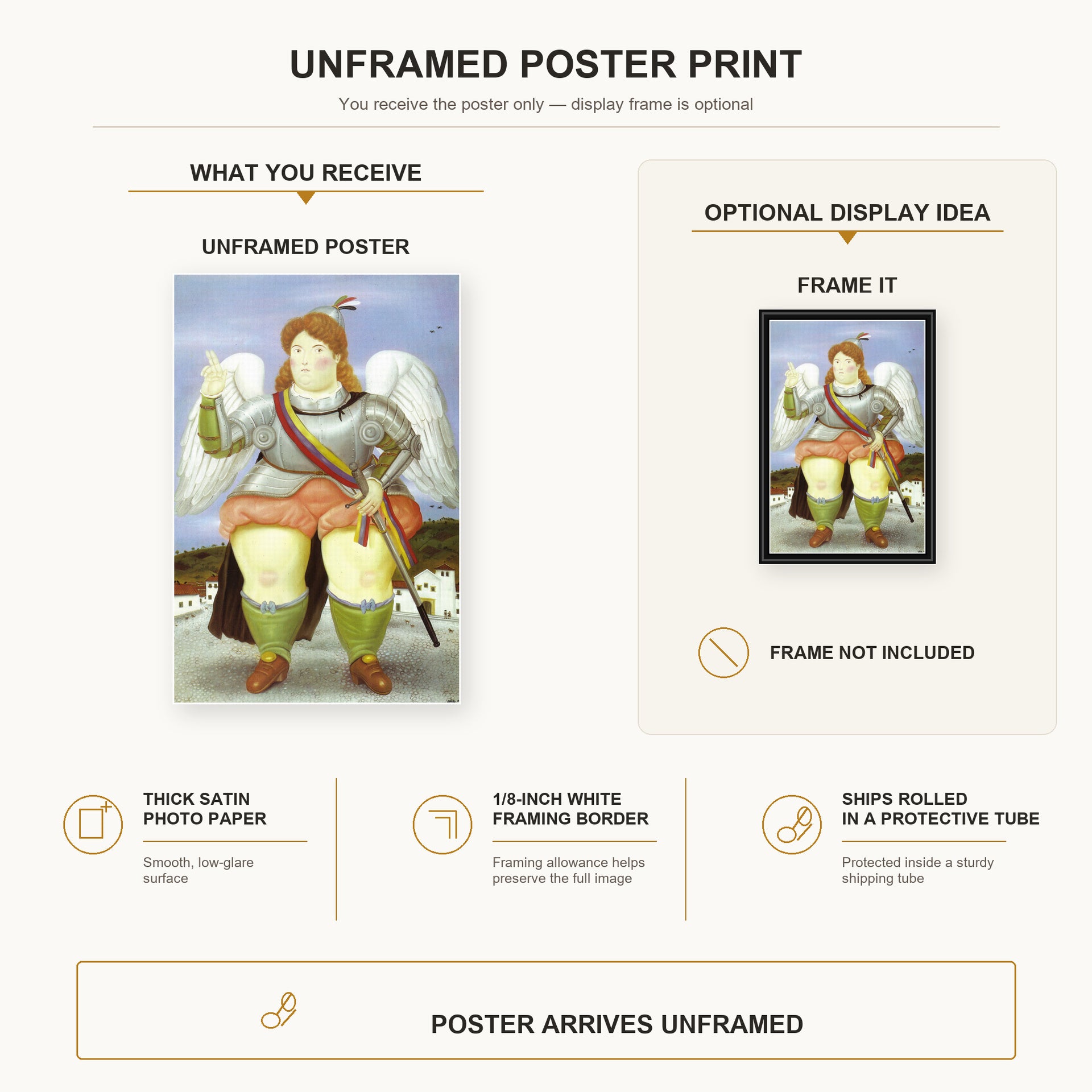 Fernando Botero - The Archangel Gabriel poster print size comparison and framing display infographic