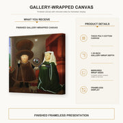 Fernando Botero - The Arnolfini After Van Eyck gallery wrap canvas construction and hanging details infographic