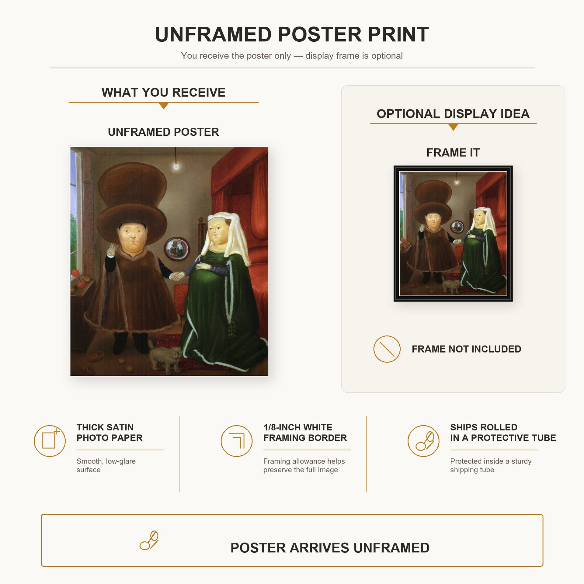 Fernando Botero - The Arnolfini After Van Eyck poster print size comparison and framing display infographic