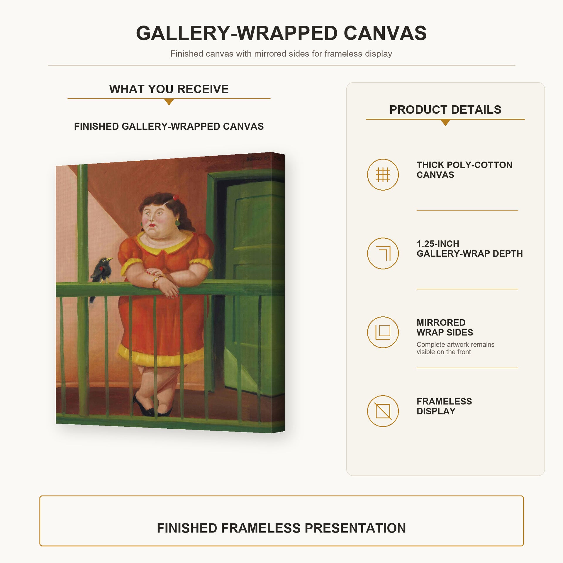 Fernando Botero - The Balcony gallery wrap canvas construction and hanging details infographic