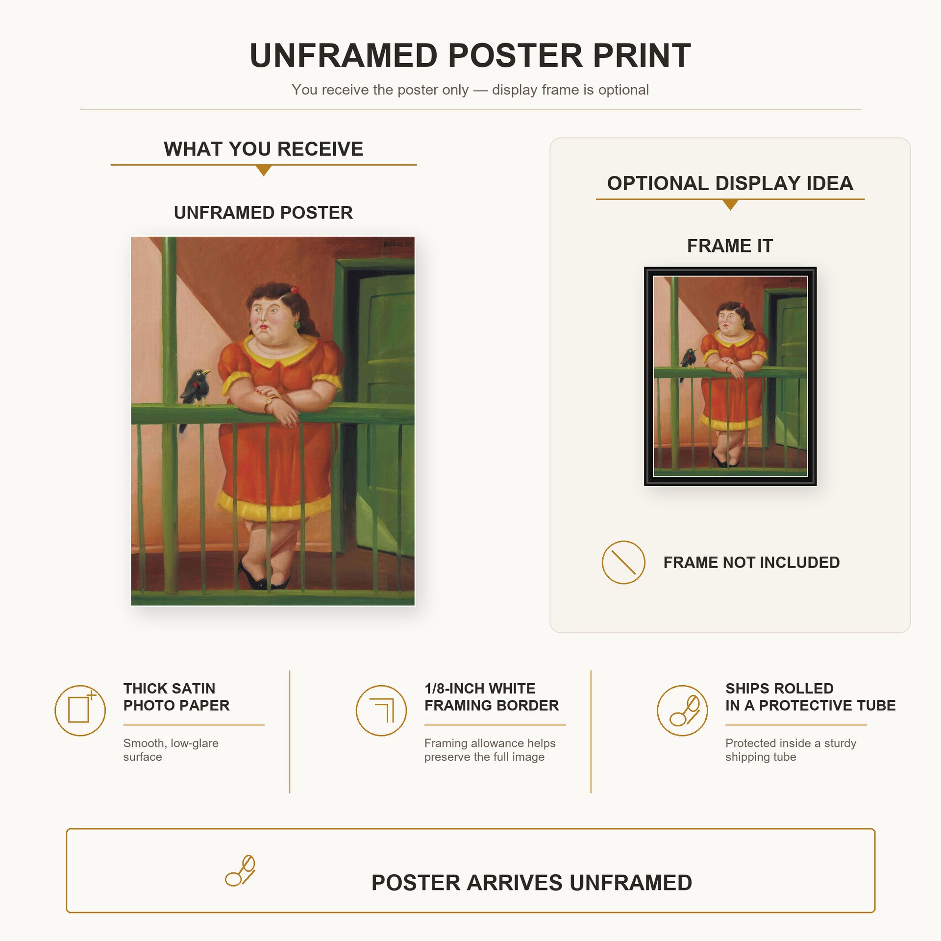 Fernando Botero - The Balcony poster print size comparison and framing display infographic