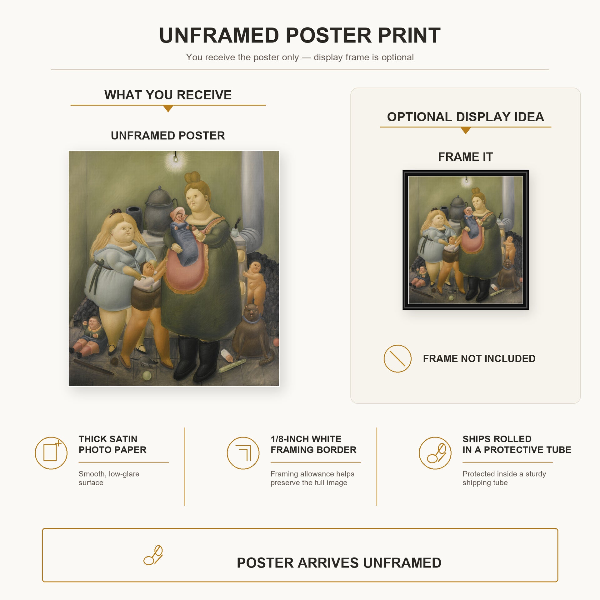 Fernando Botero - The Bashful Family poster print size comparison and framing display infographic