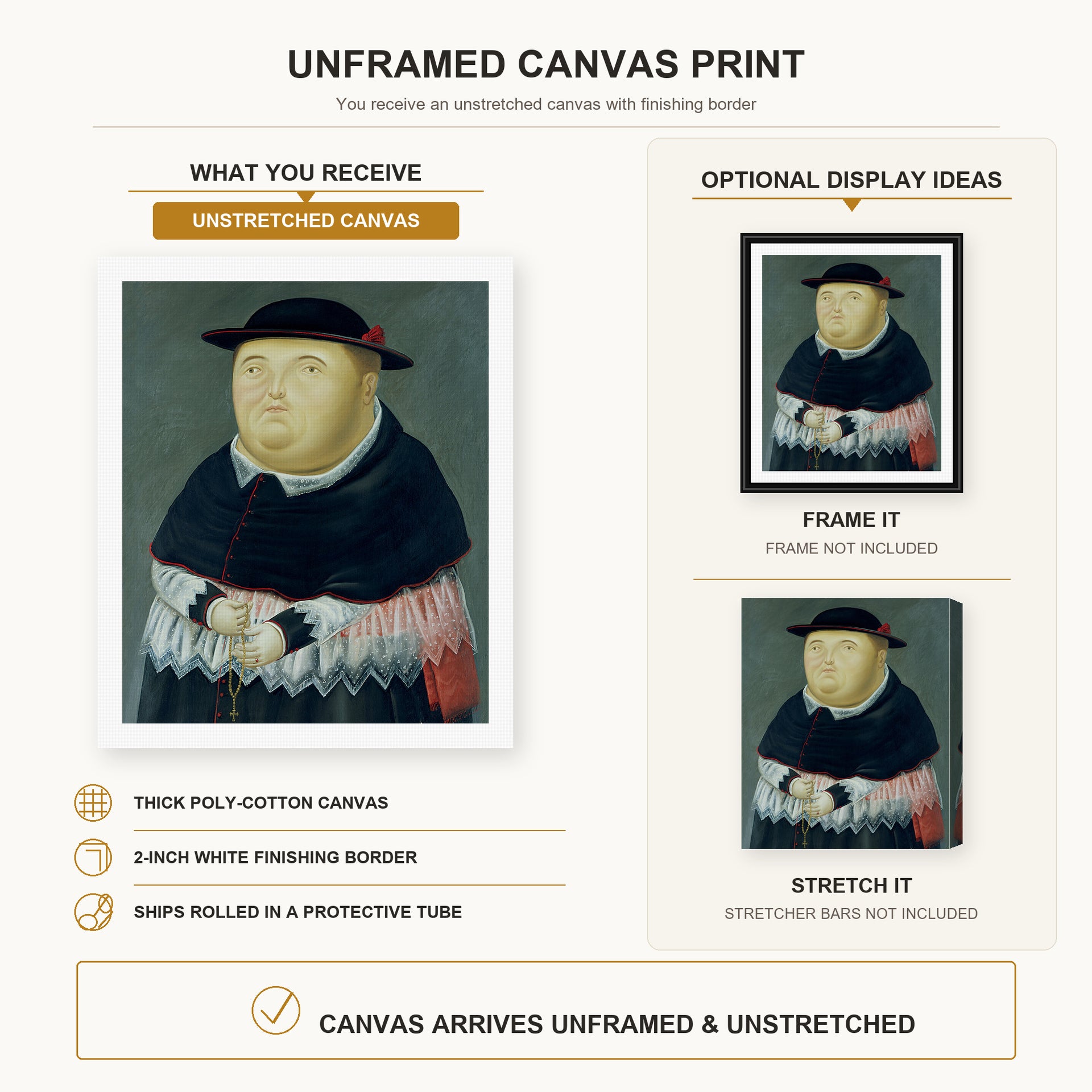 Fernando Botero - The Bishop canvas print size comparison and framing display infographic