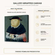 Fernando Botero - The Bishop gallery wrap canvas construction and hanging details infographic