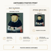 Fernando Botero - The Bishop poster print size comparison and framing display infographic