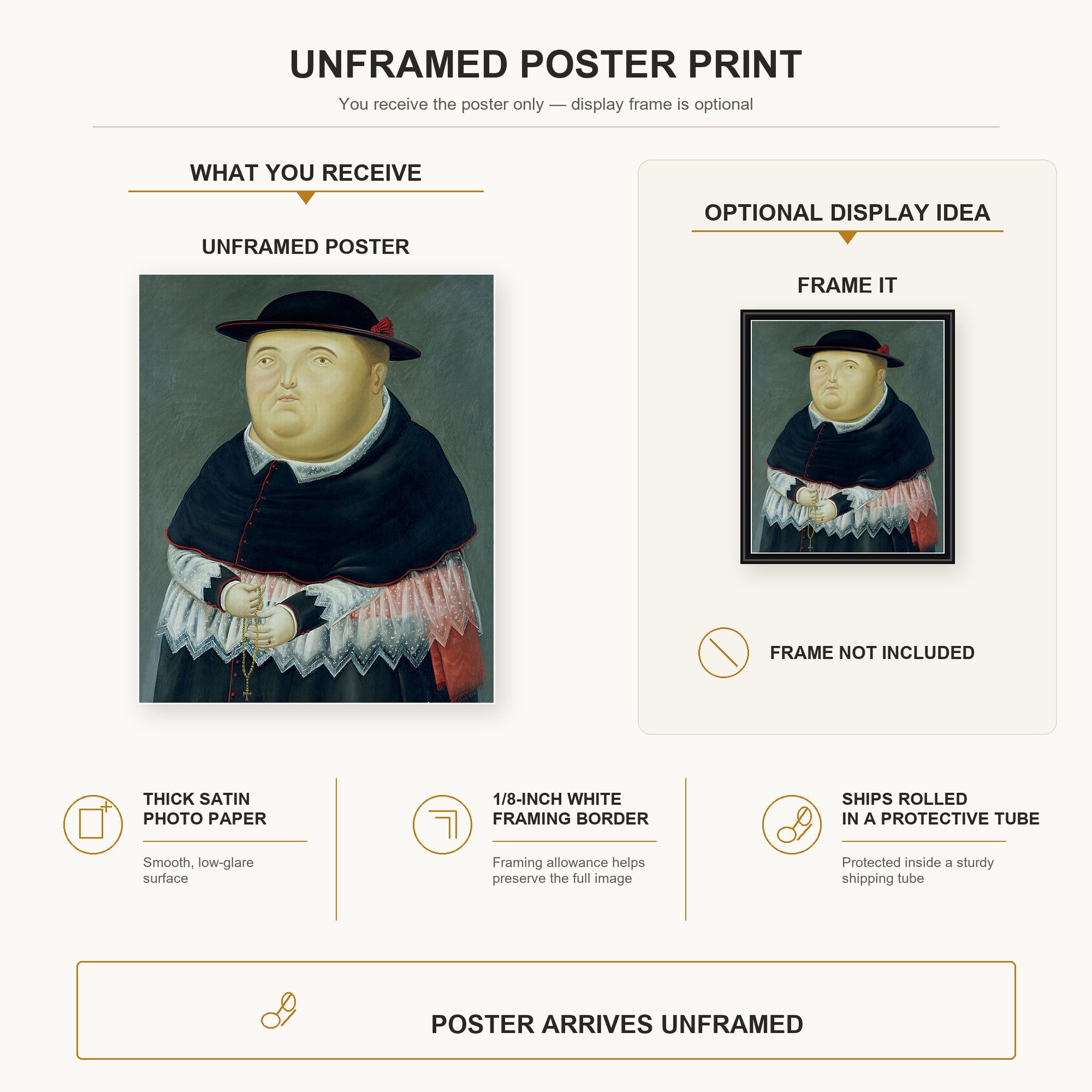 Fernando Botero - The Bishop poster print size comparison and framing display infographic