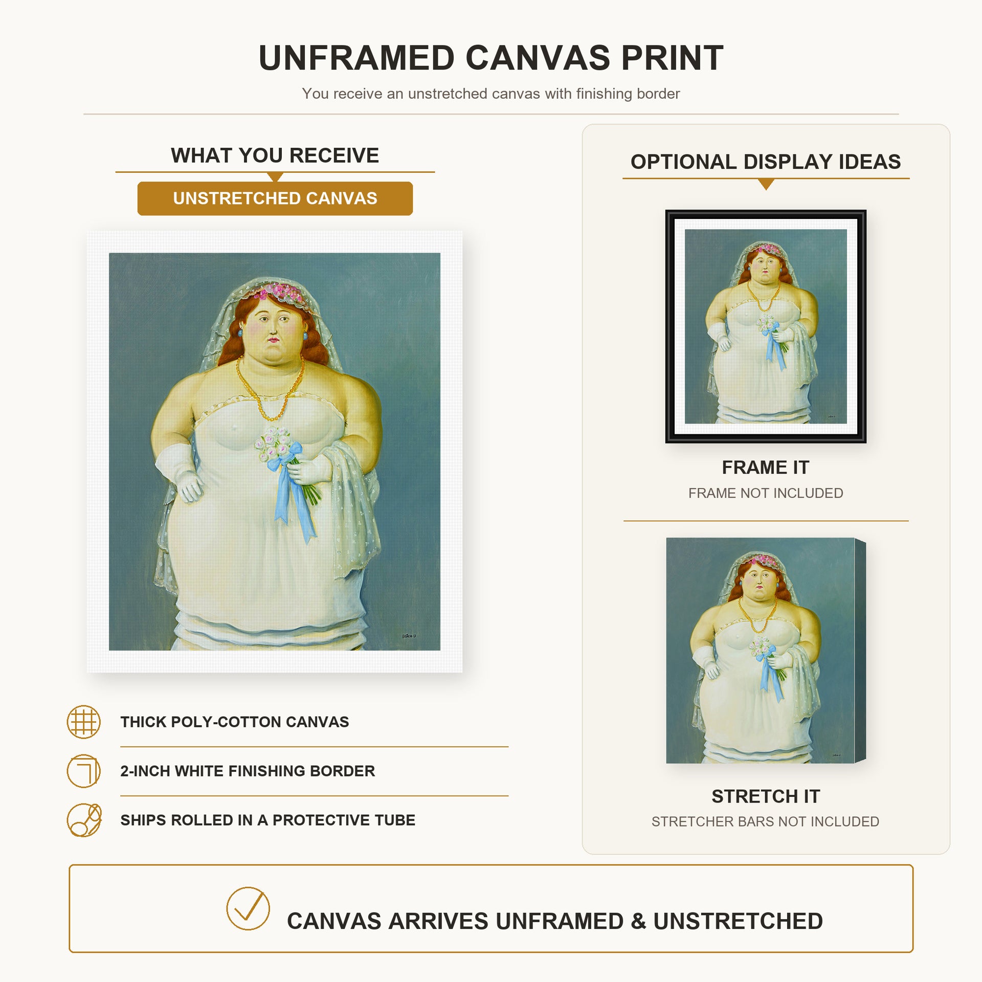 Fernando Botero - The Bride canvas print size comparison and framing display infographic