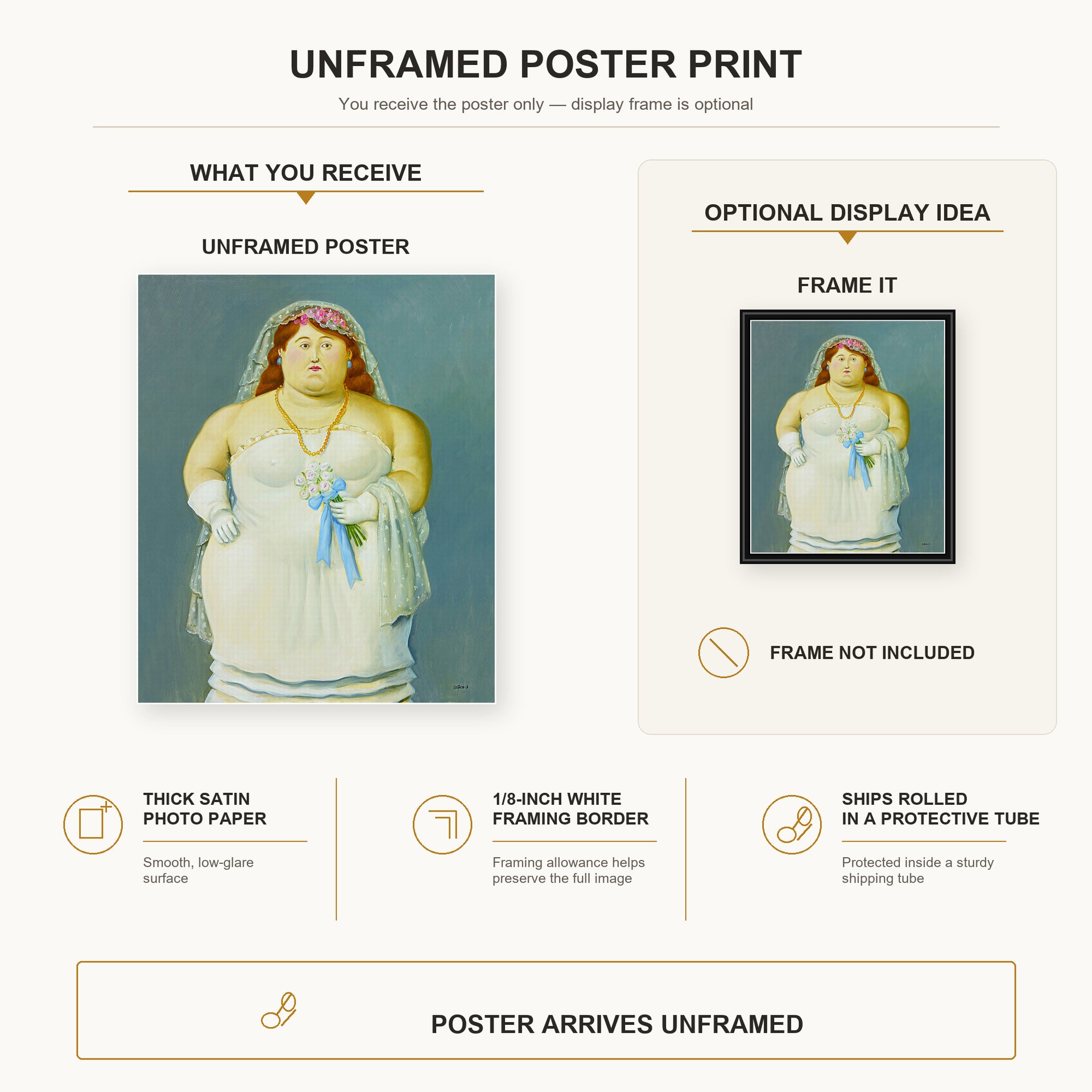 Fernando Botero - The Bride poster print size comparison and framing display infographic